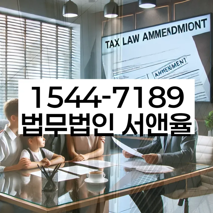 적절한 키워드