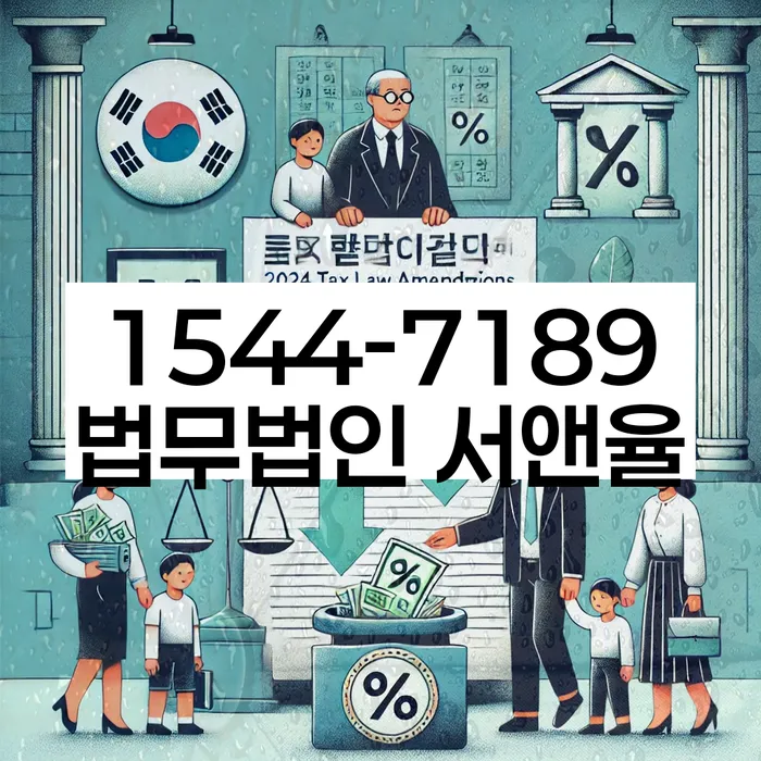 적절한 키워드